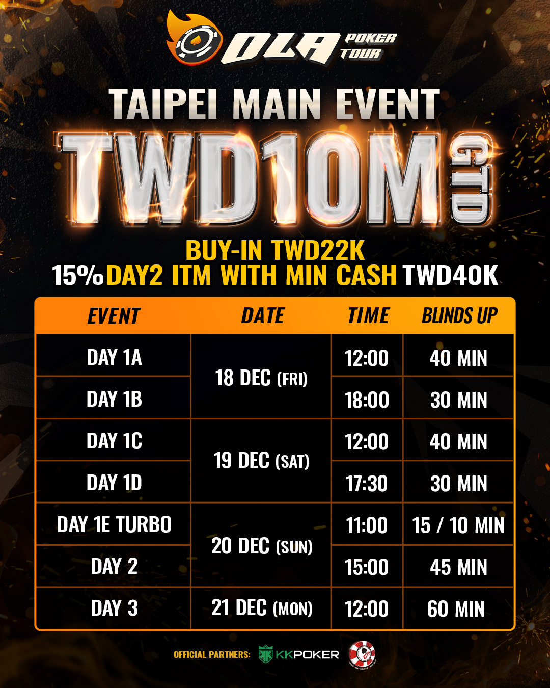 Ola Poker Tour Taipei 2026 Main Event